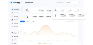 Sbi crypto pool